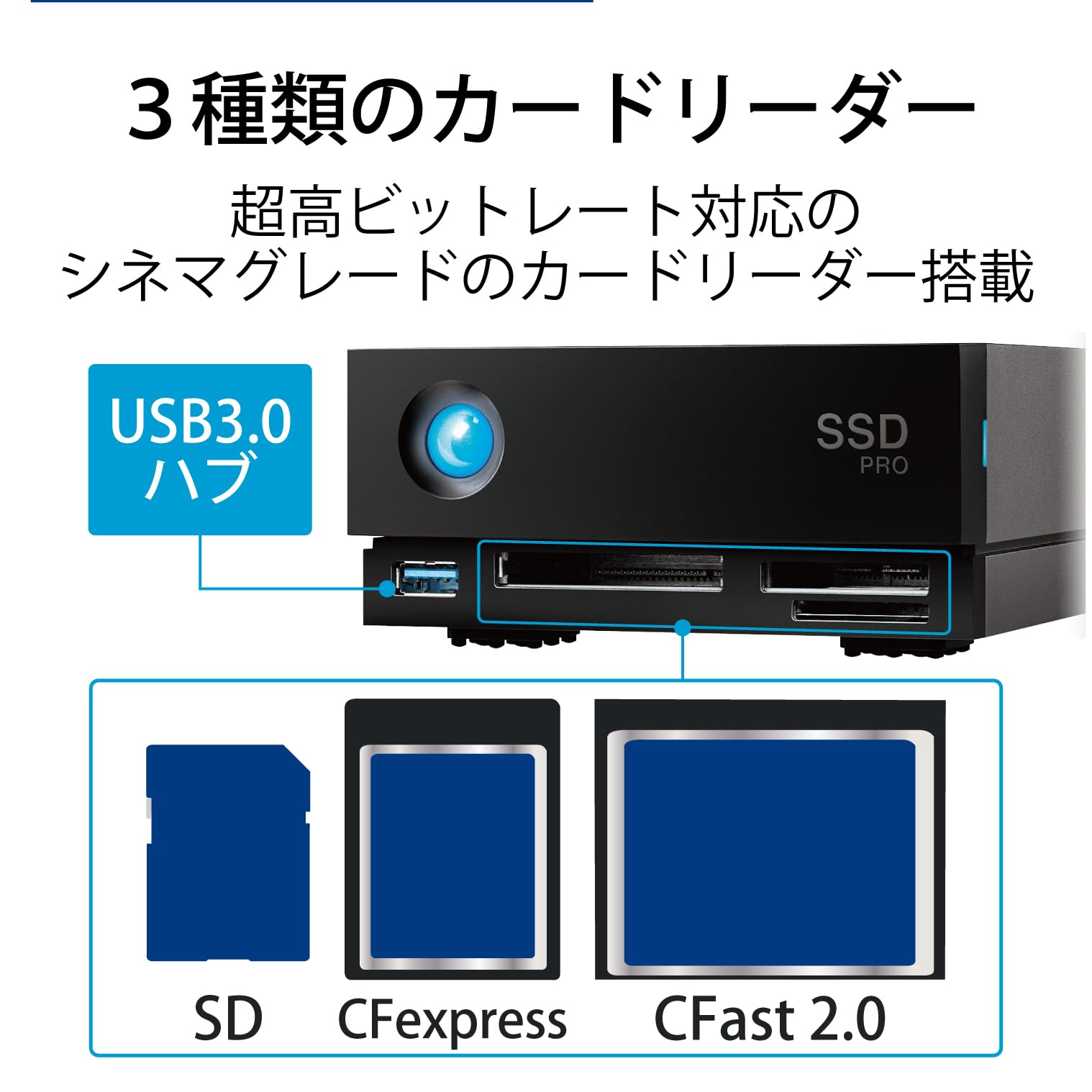 Amazon | ラシー LaCie SSD 外付けSSD 2TB 1big Dock SSD Pro